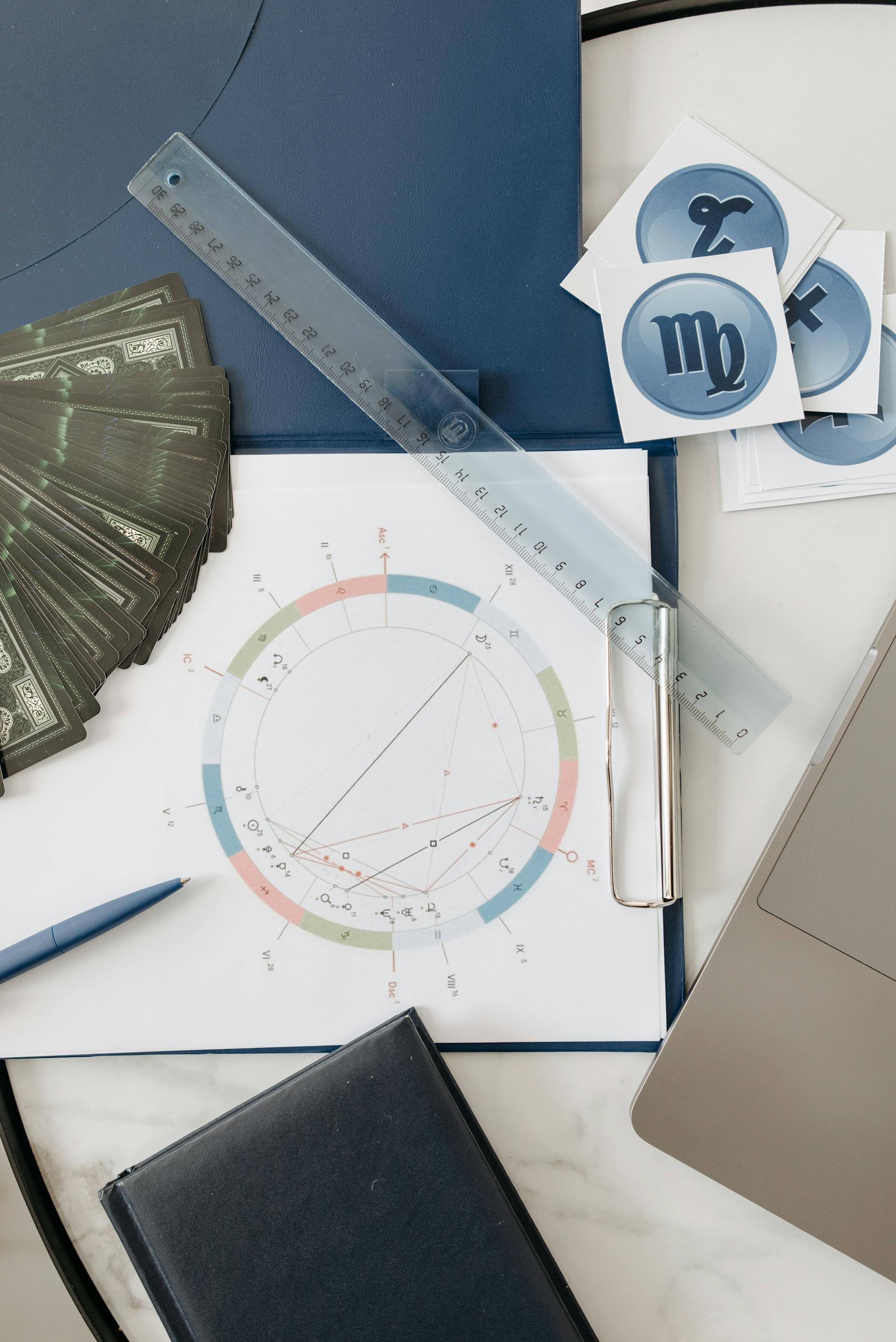 Servicios ver servicios